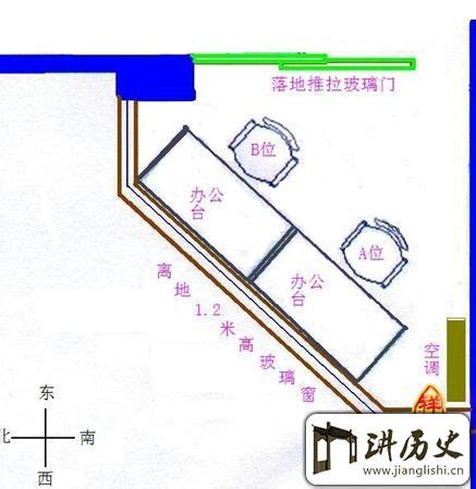 三角形的地 风水